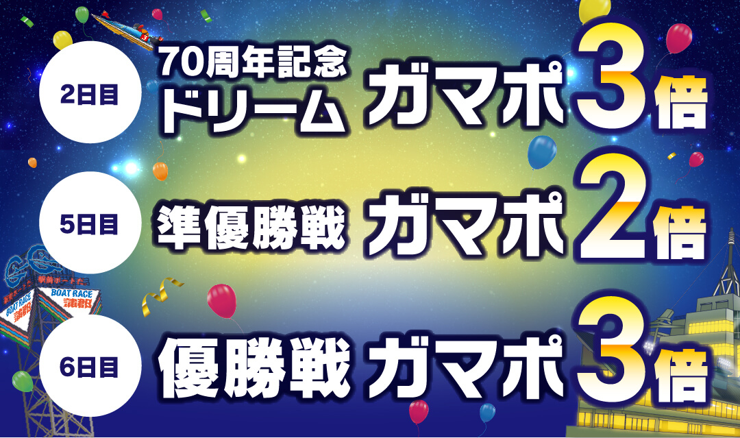 10/5（日）